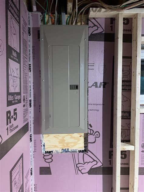 how to frame around electrical box|framing circuit breaker in basement.